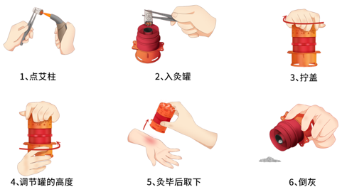 柔嘉五元素艾柱